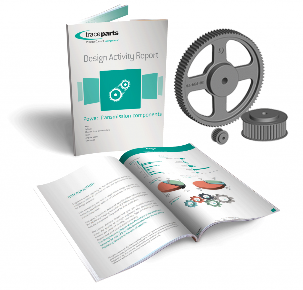 Power Transmission products in high demand by CAD designers