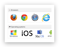 Browser & OS targeting